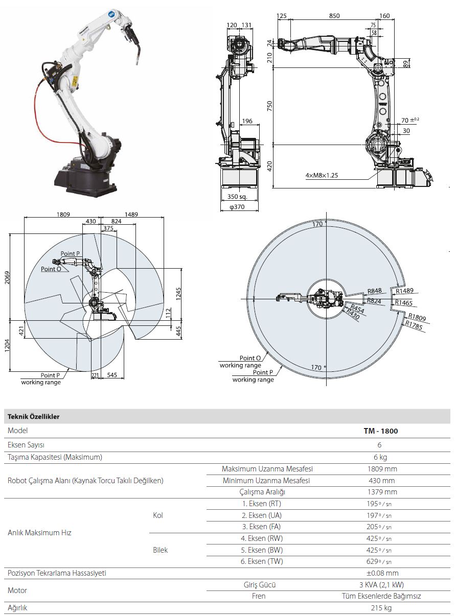 Panasonic Tm-1800 - Magmaweld